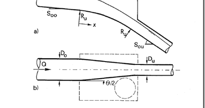 Invert Elevation Of Pipe – Using a Benchmark to Establish Septic System ...